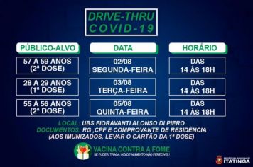 CRONOGRAMA VACINAÇÃO CONTRA COVID-19