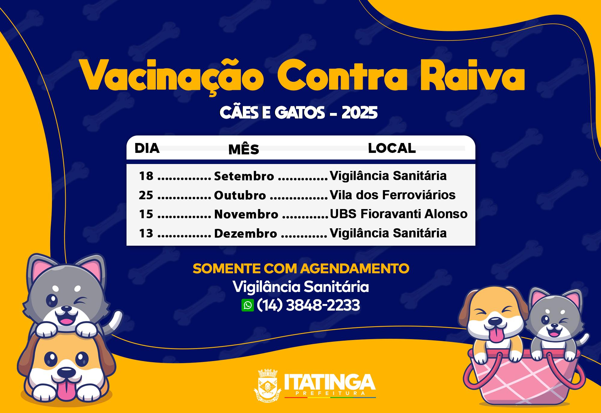 VACINAÇÃO CONTRA A RAIVA 