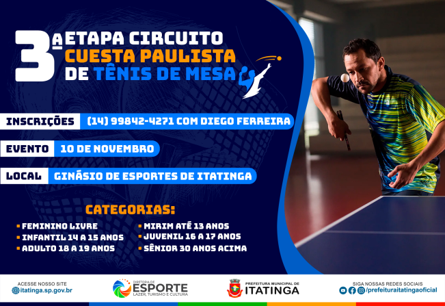 3ª Etapa do Circuito Cuesta Paulista de Tênis de Mesa em Itatinga!
